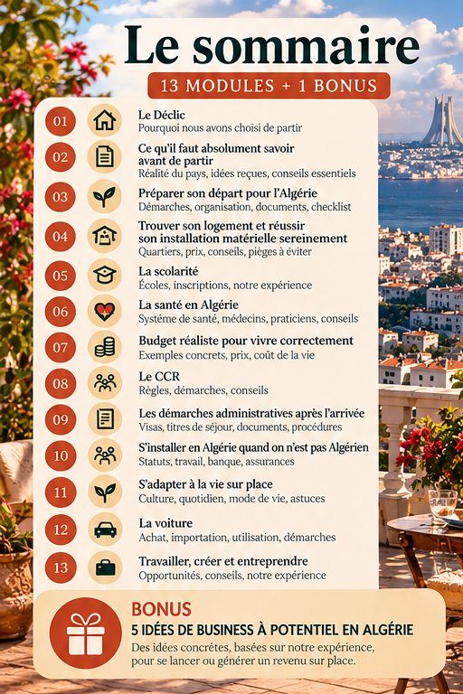 Le sommaire illustré du guide, 13 modules et un bonus